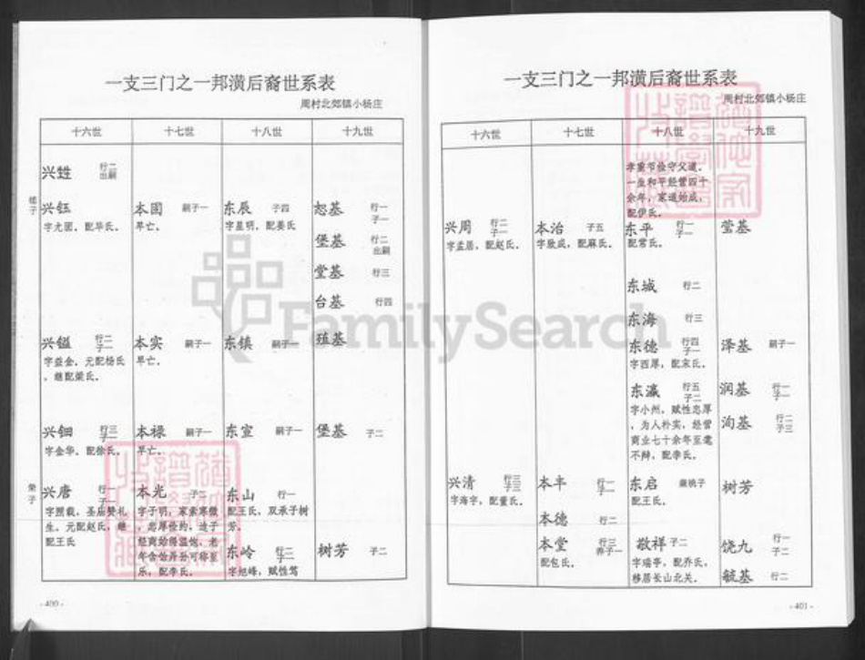 山东省日照市五莲县于里镇李氏陇西堂族谱-李氏族谱.pdf电子版插图4