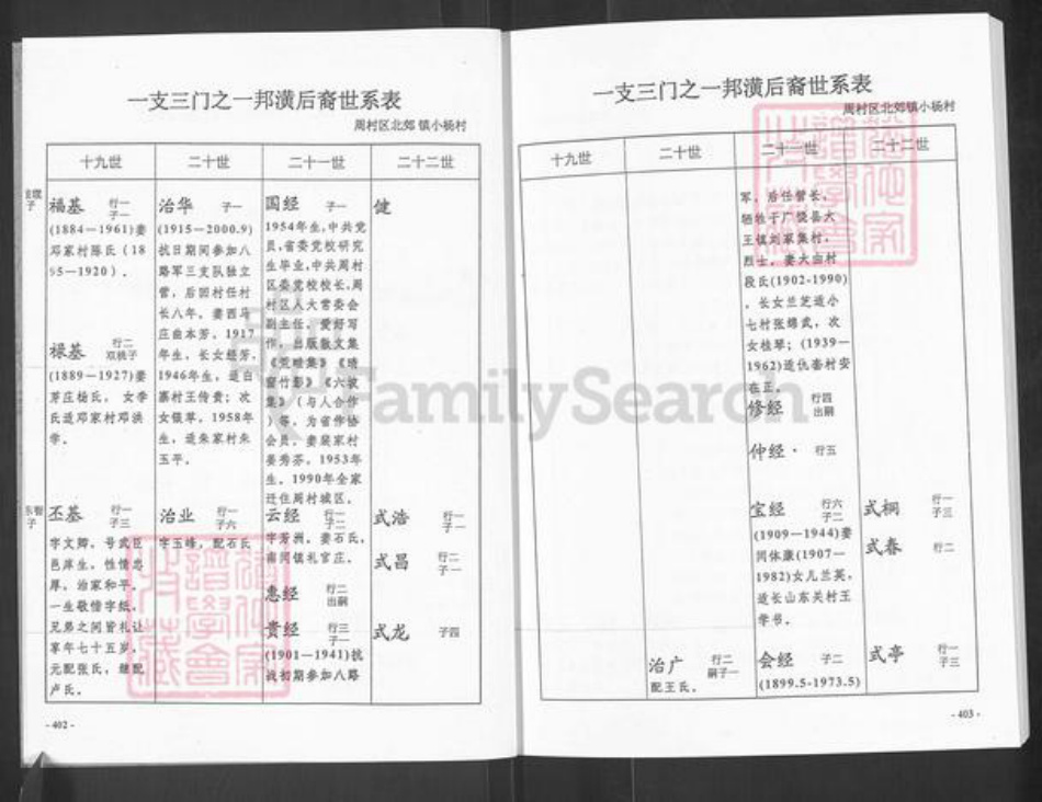 山东省日照市五莲县于里镇李氏陇西堂族谱-李氏族谱.pdf电子版插图5