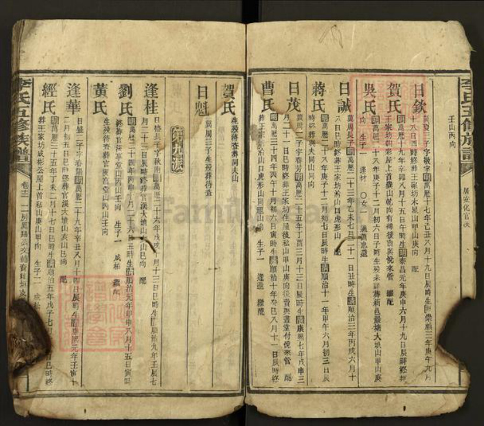 湖南省长沙市浏阳市蕉溪乡李氏族谱-李氏五修族谱.pdf电子版插图3