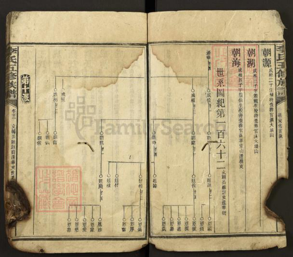湖南省长沙市浏阳市蕉溪乡李氏族谱-李氏五修族谱.pdf电子版插图5