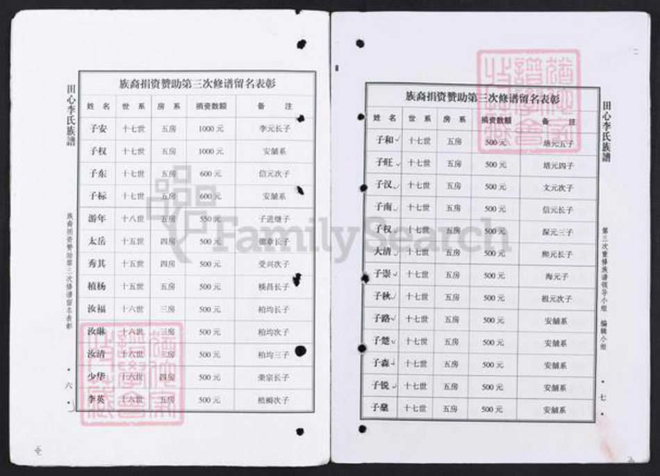 广东省茂名市高州市根子镇李氏族谱-田心李氏族谱.pdf电子版插图4