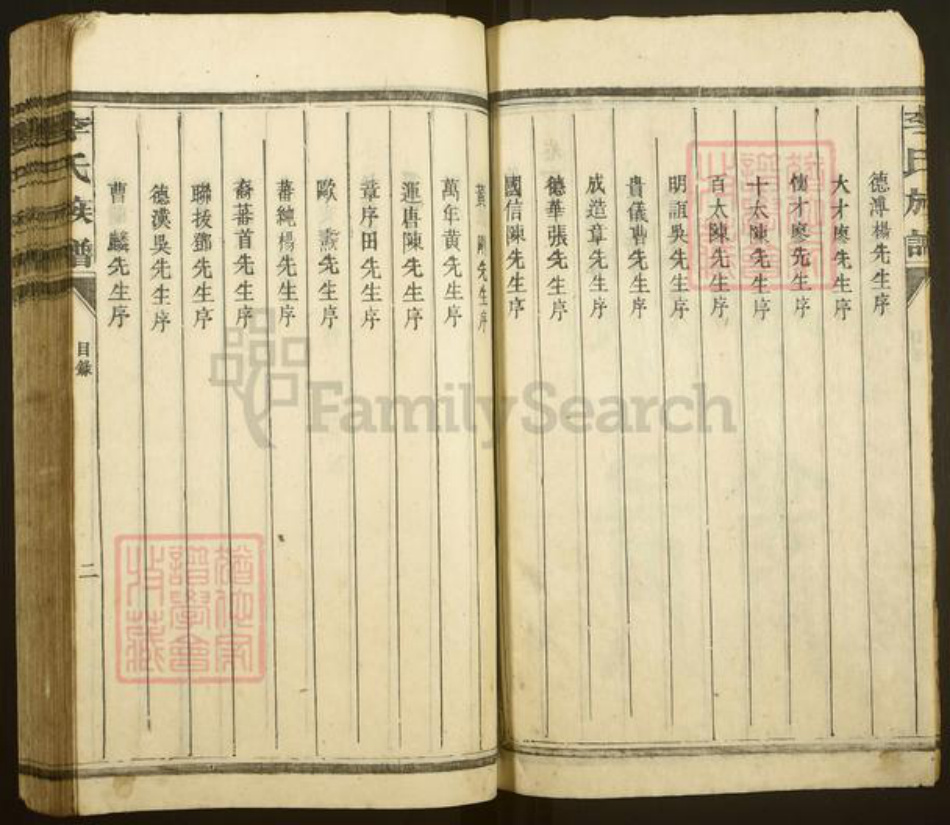 湖南省郴州市苏仙区李氏六一堂族谱-李氏族谱.pdf电子版插图3