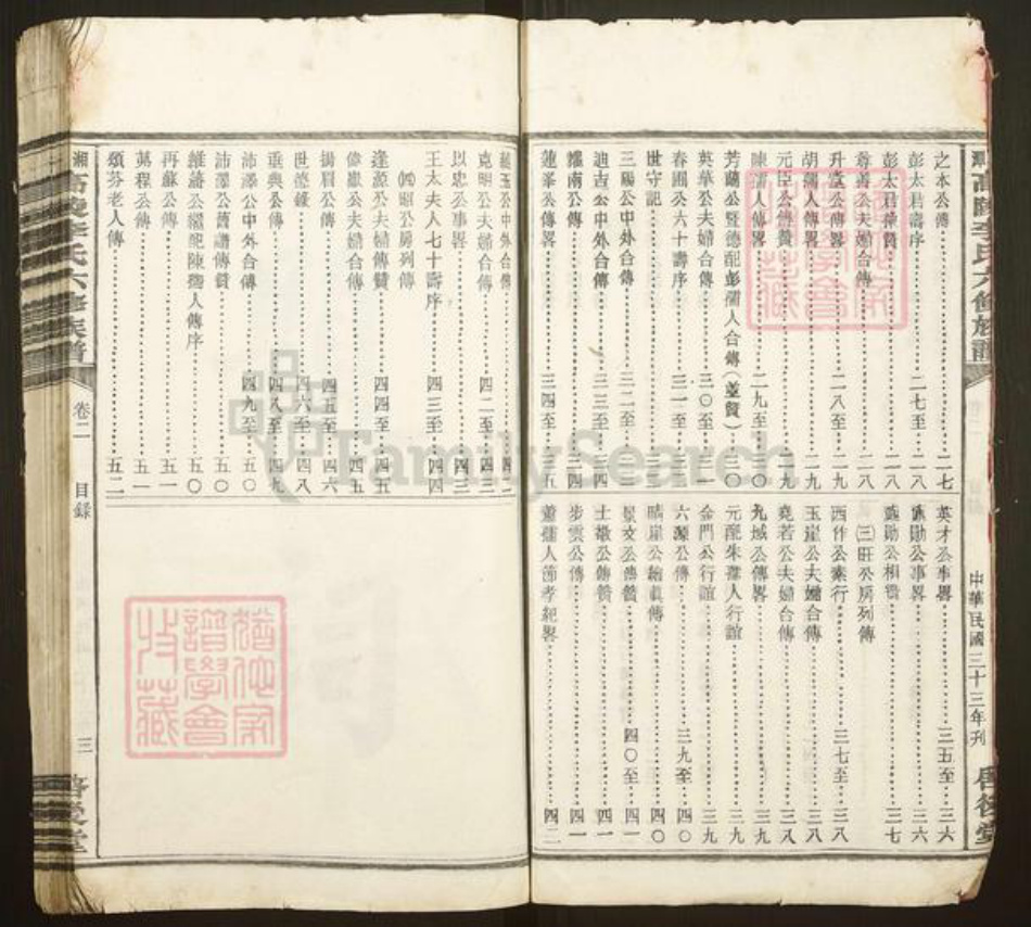 湖南省湘潭市李氏启后堂族谱-湘潭高陵李氏六修族谱.pdf电子版插图4
