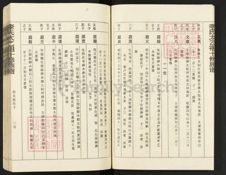 江西省赣州市宁都县李氏族谱-宁都李氏太乙翁十修族谱.pdf电子版插图3