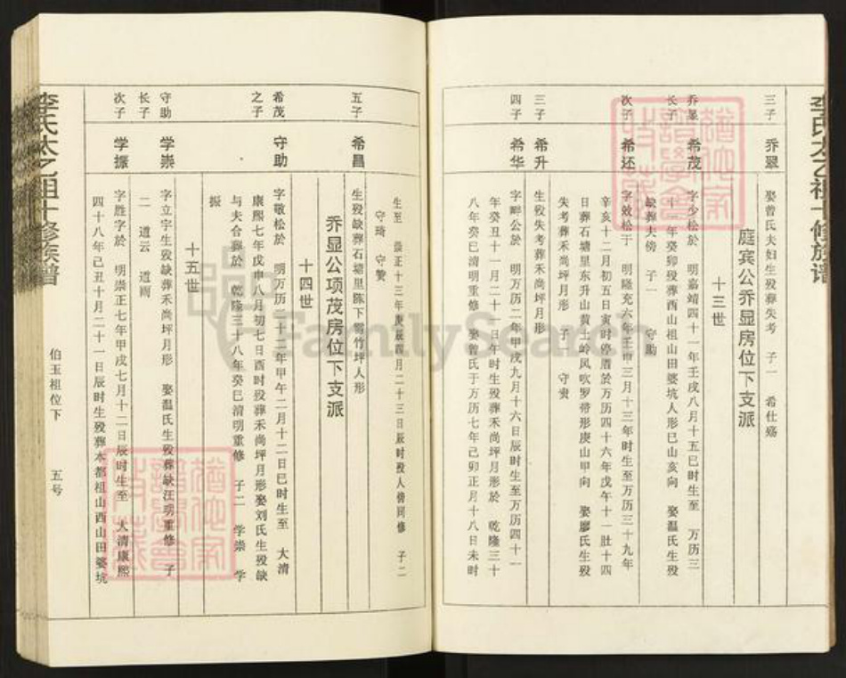 江西省赣州市宁都县李氏族谱-宁都李氏太乙翁十修族谱.pdf电子版插图5