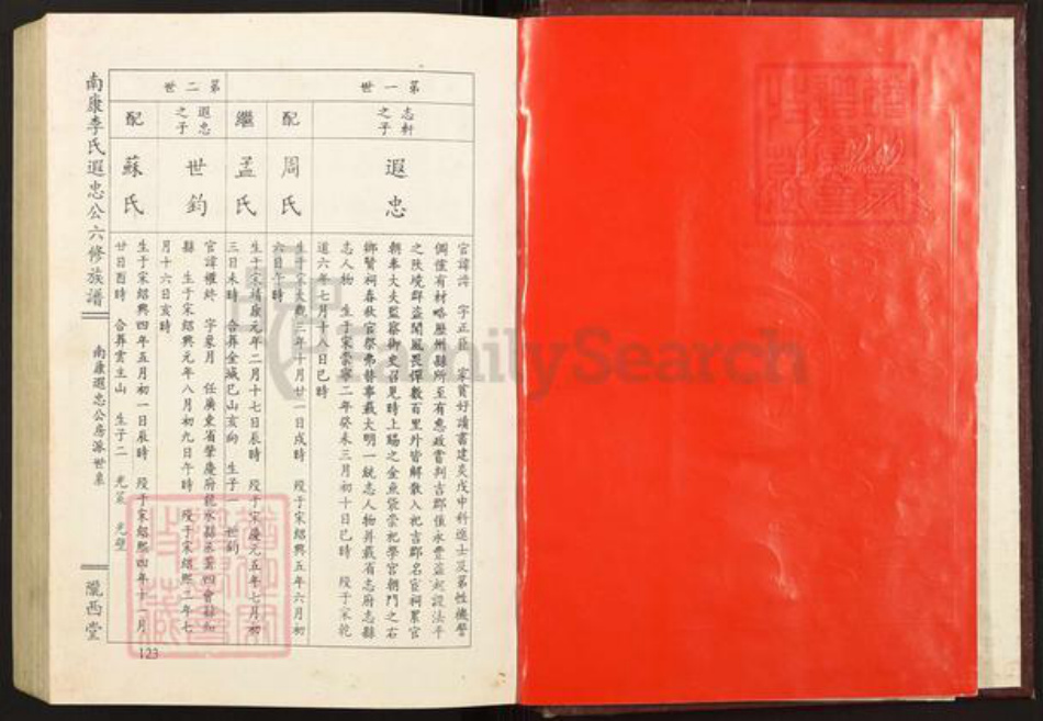 江西省赣州市南康区李氏陇西堂族谱-南康李氏六修族谱.pdf电子版插图1