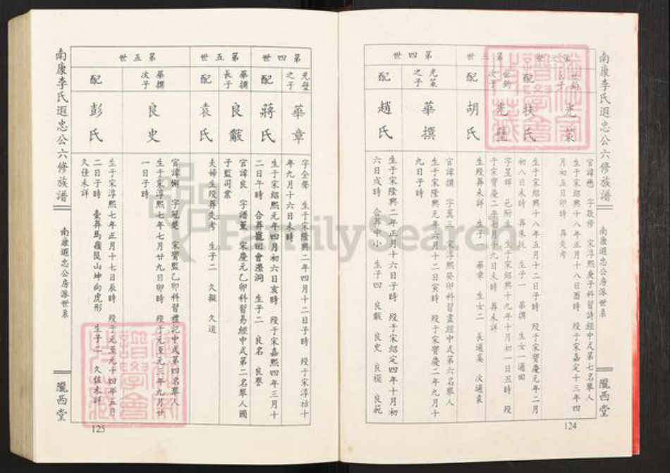 江西省赣州市南康区李氏陇西堂族谱-南康李氏六修族谱.pdf电子版插图2