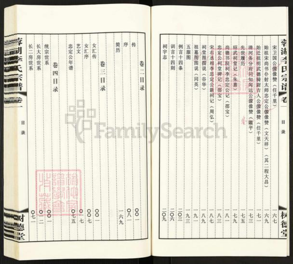 江苏省常州市武进县李氏树德堂族谱-蓉湖李氏宗谱.pdf电子版插图4