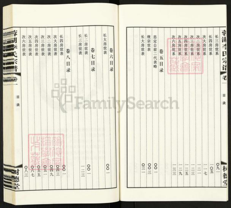 江苏省常州市武进县李氏树德堂族谱-蓉湖李氏宗谱.pdf电子版插图5