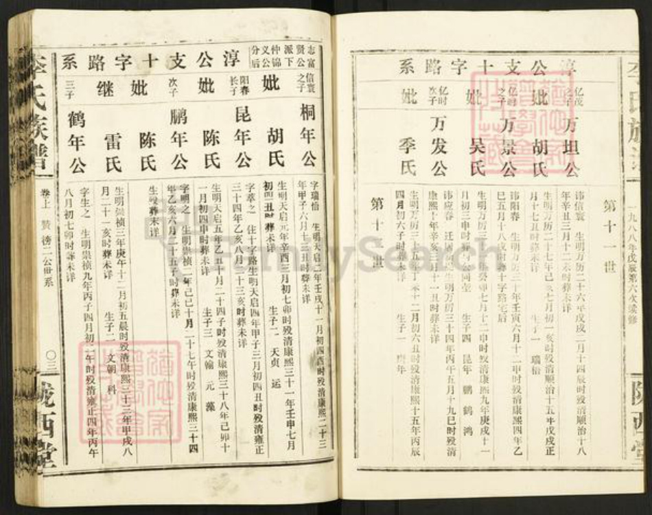 湖北省荆州市洪湖市万全镇李氏陇西堂族谱-李氏宗谱.pdf电子版插图3