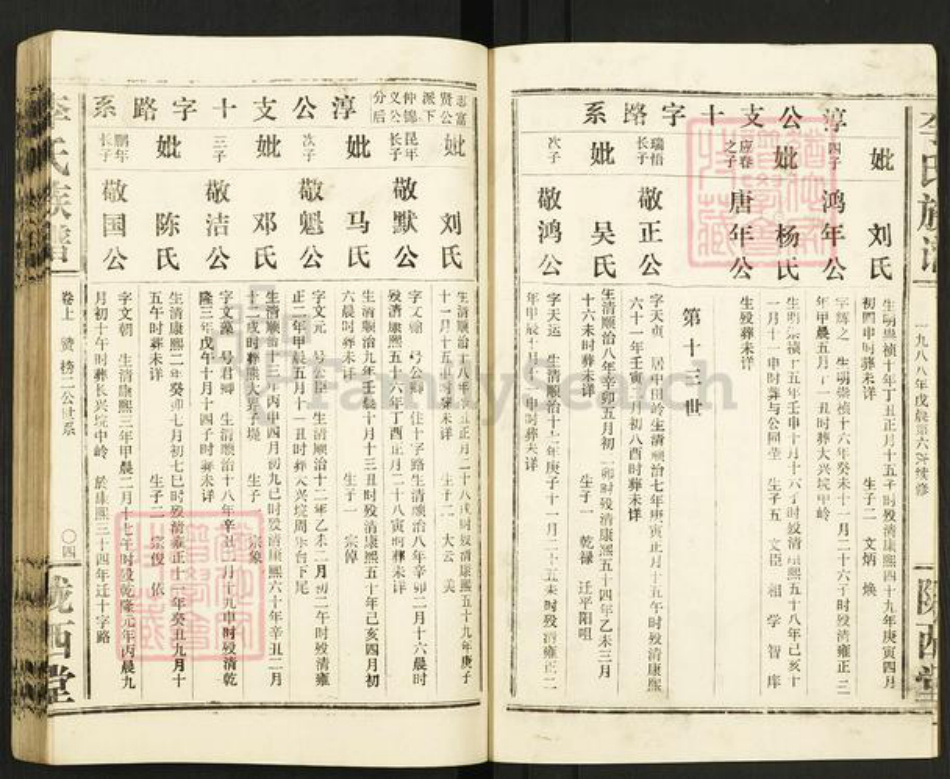 湖北省荆州市洪湖市万全镇李氏陇西堂族谱-李氏宗谱.pdf电子版插图4