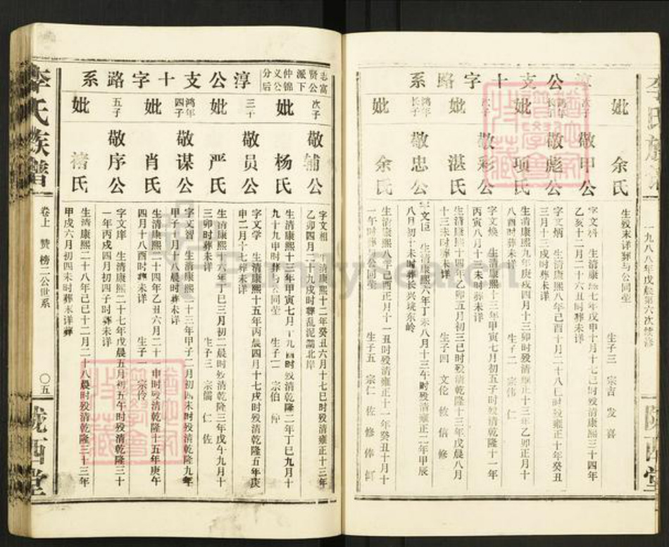 湖北省荆州市洪湖市万全镇李氏陇西堂族谱-李氏宗谱.pdf电子版插图5