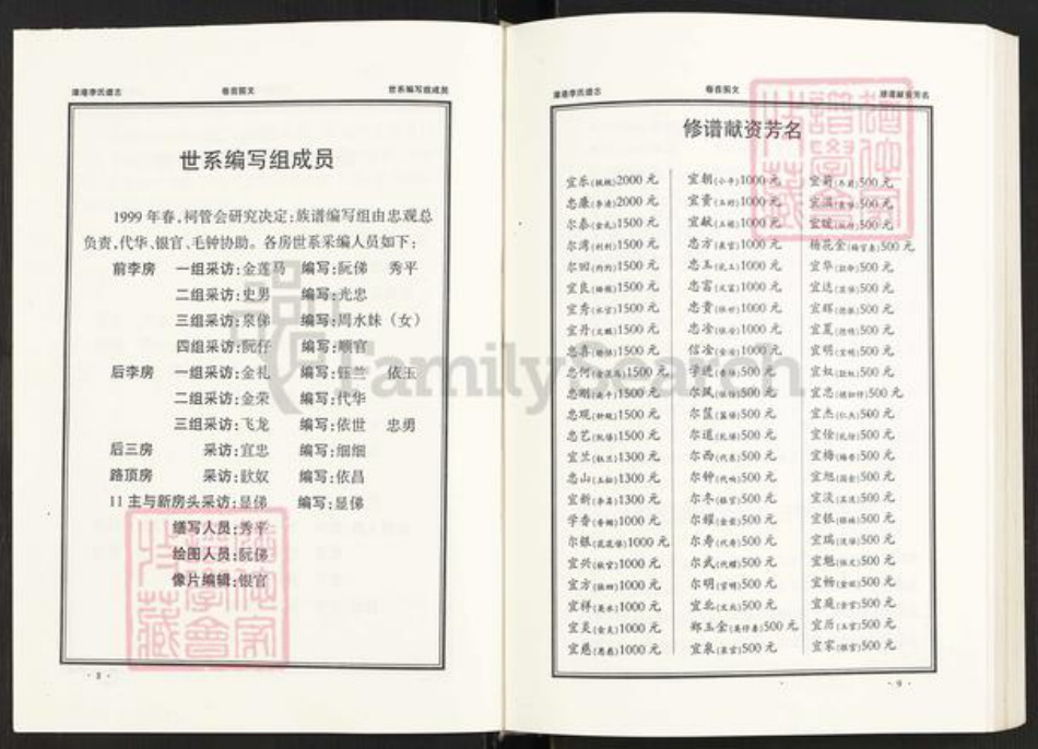 福建省福州市长乐区李氏族谱-漳港李氏谱志.pdf电子版插图5