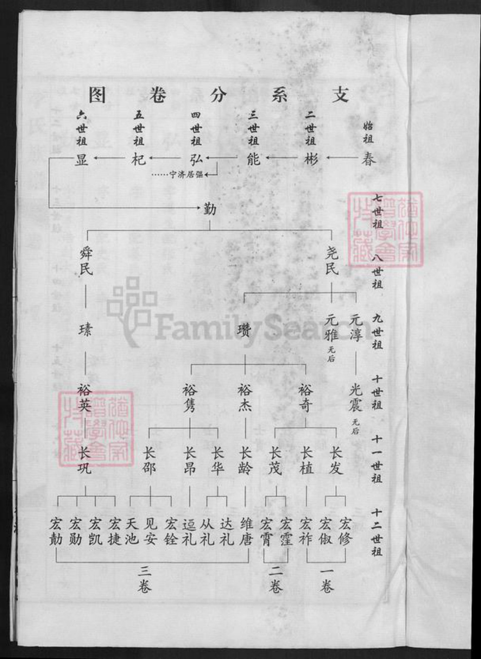 山东省济宁市李氏滋德堂族谱-大司空李氏族谱.pdf电子版插图1