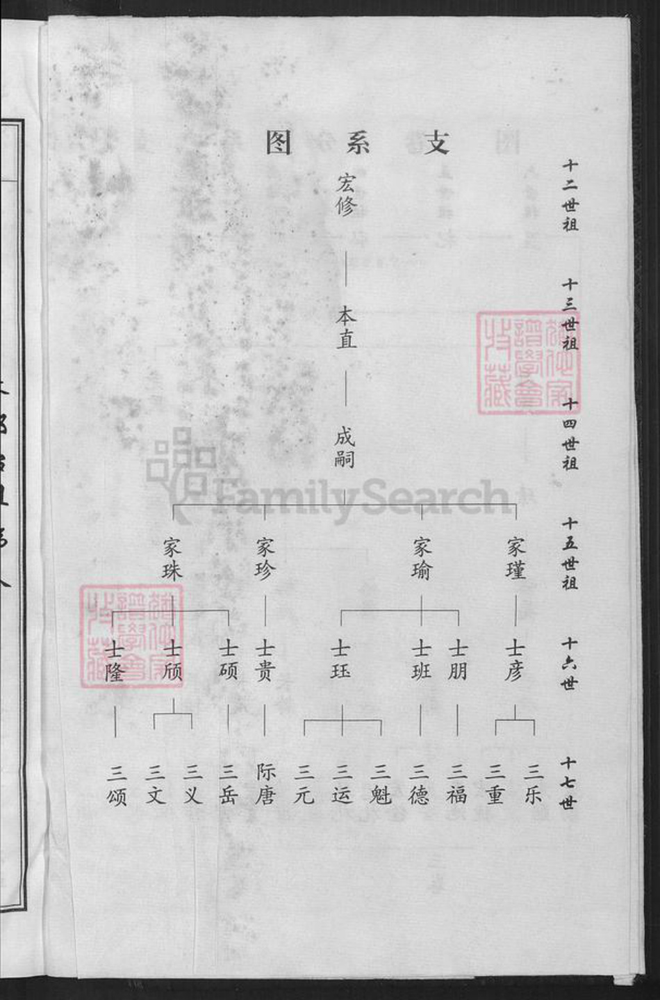 山东省济宁市李氏滋德堂族谱-大司空李氏族谱.pdf电子版插图2