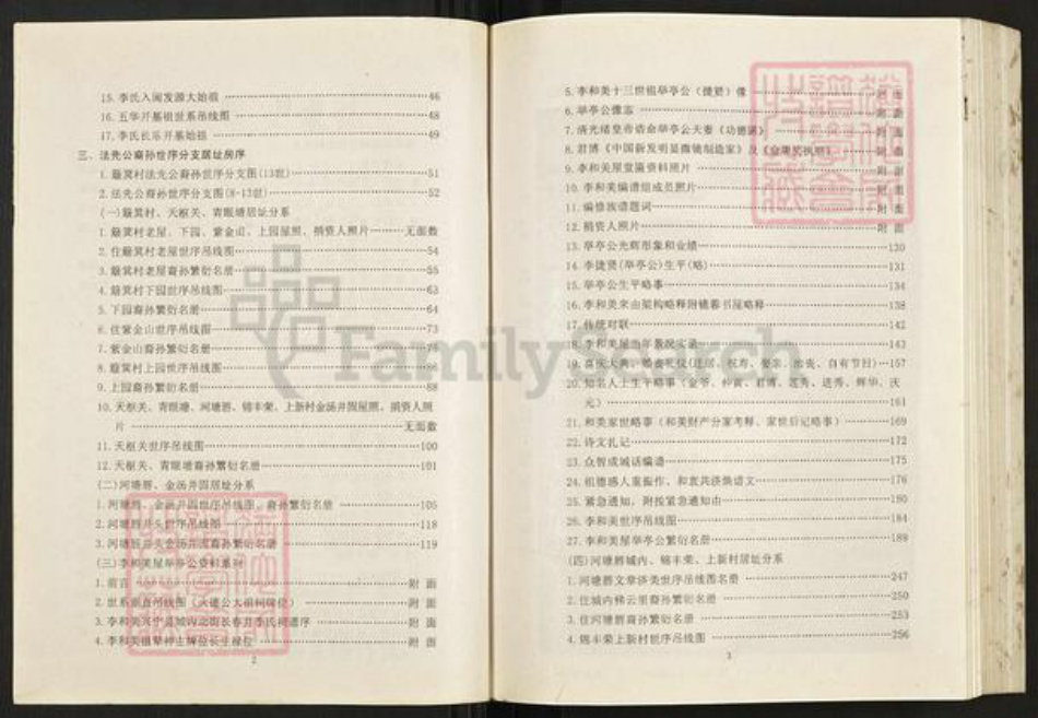广东省梅州市兴宁市李氏陇西堂族谱-李氏宗谱.pdf电子版插图5