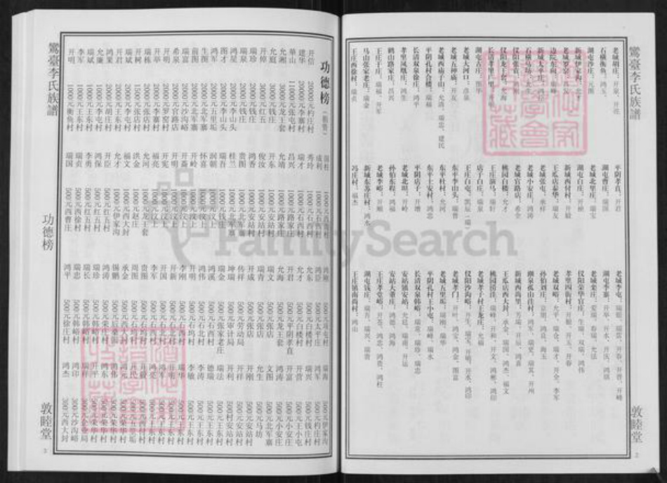 山东省德州市齐河县马集镇李氏敦睦堂族谱-鸾台李氏族谱.pdf电子版插图2