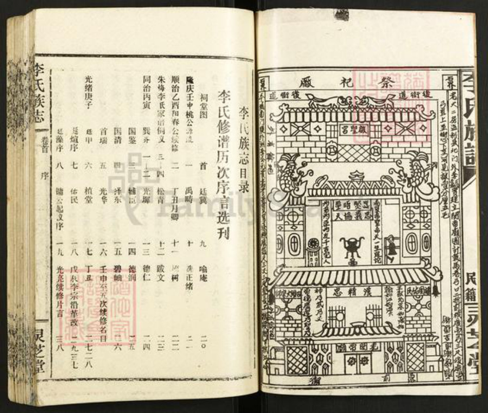 湖北省荆州市监利县李氏族谱-李氏族志[13册].pdf电子版插图3