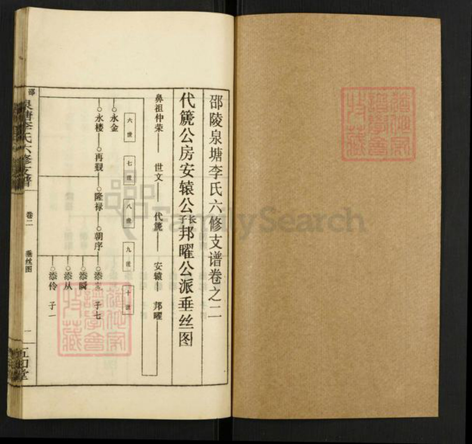 湖南省邵阳市邵东市李氏五知堂族谱-邵陵泉塘李氏六修支谱.pdf电子版插图1