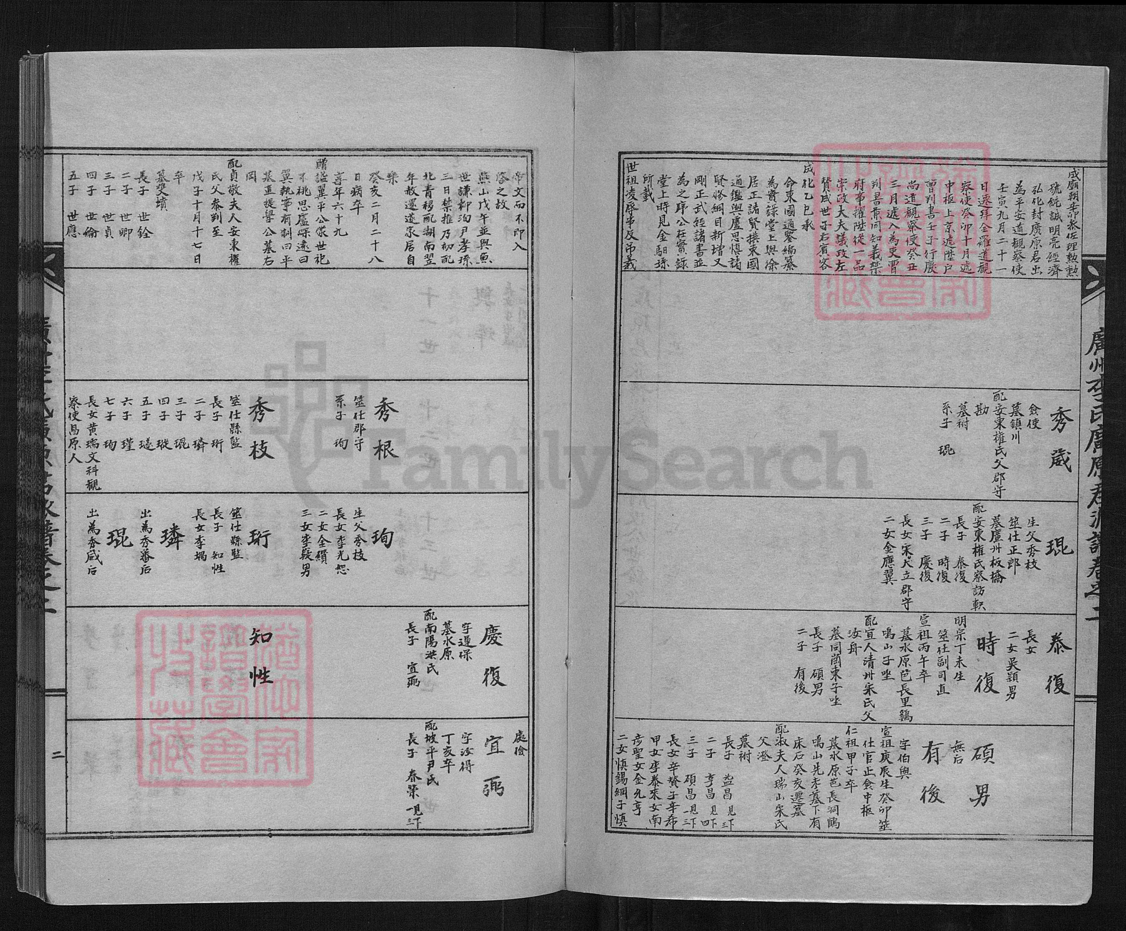 广东省广州市李氏族谱-广州李氏广原君派谱.pdf电子版插图2