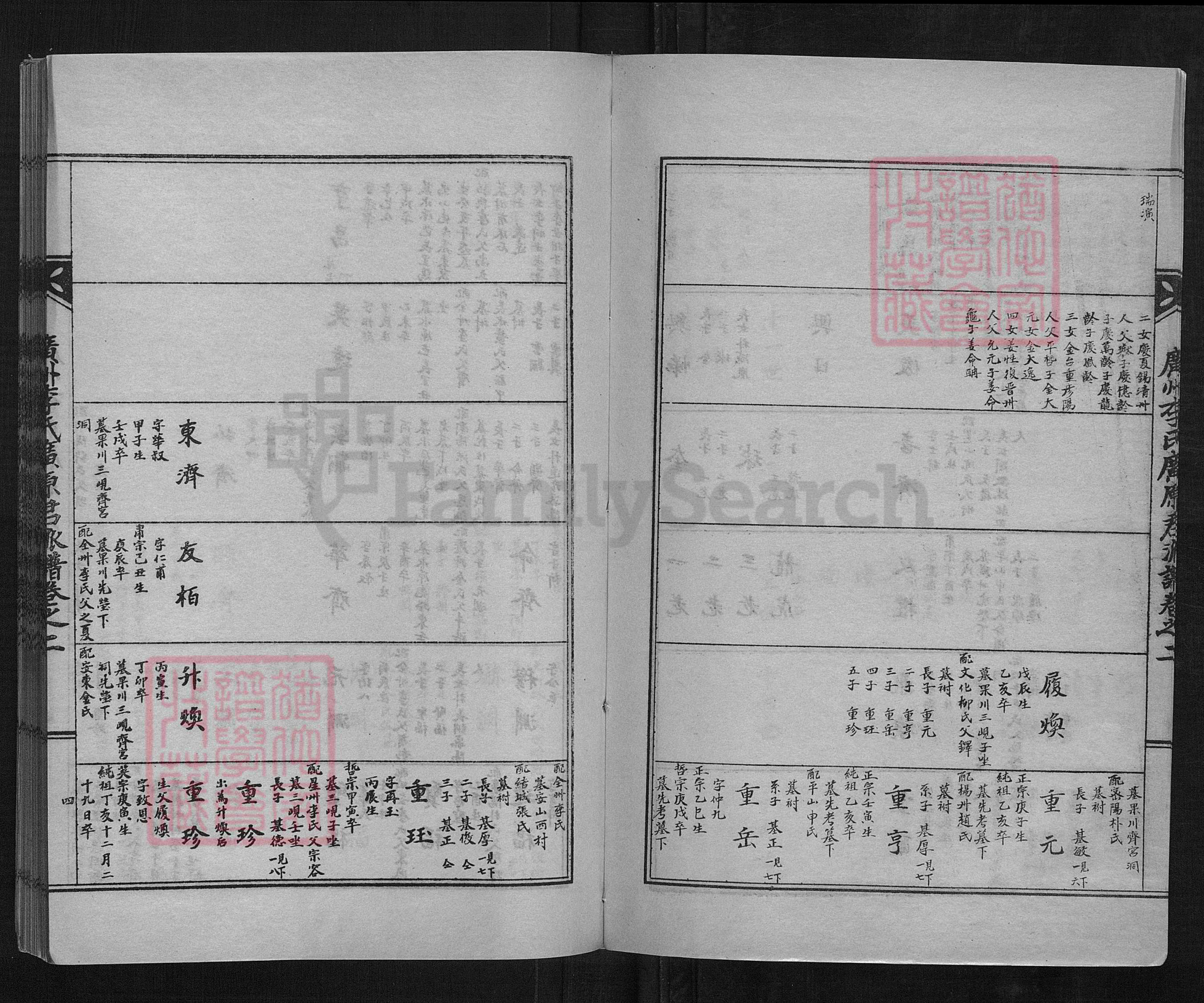 广东省广州市李氏族谱-广州李氏广原君派谱.pdf电子版插图4