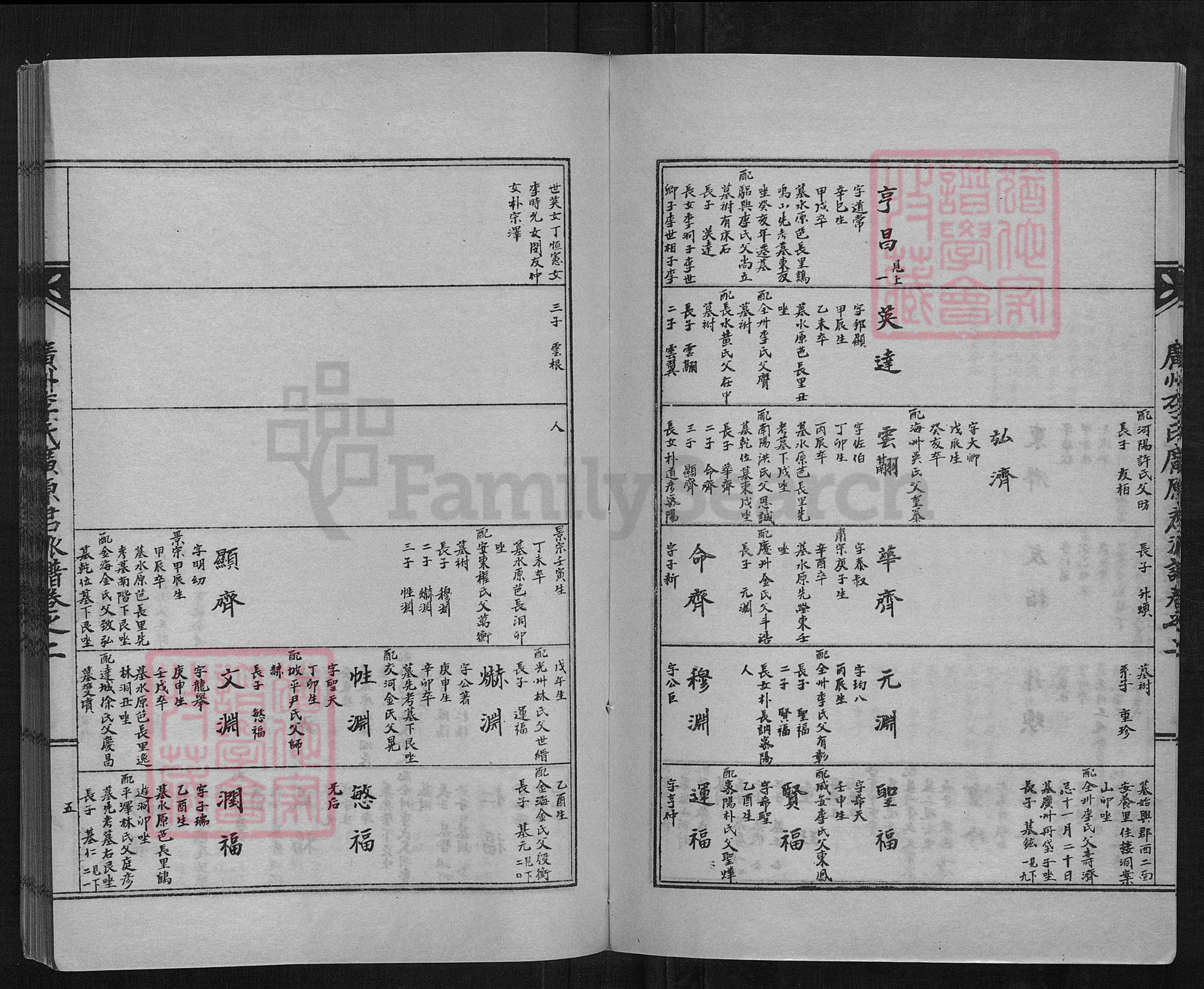 广东省广州市李氏族谱-广州李氏广原君派谱.pdf电子版插图5