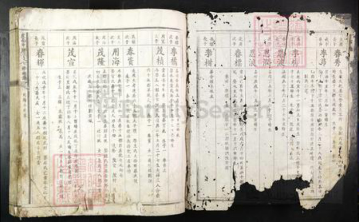 江西省赣州市全南县李氏族谱-虔南中牌李氏七修族谱.pdf电子版插图1