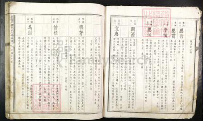 江西省赣州市全南县李氏族谱-虔南中牌李氏七修族谱.pdf电子版插图5