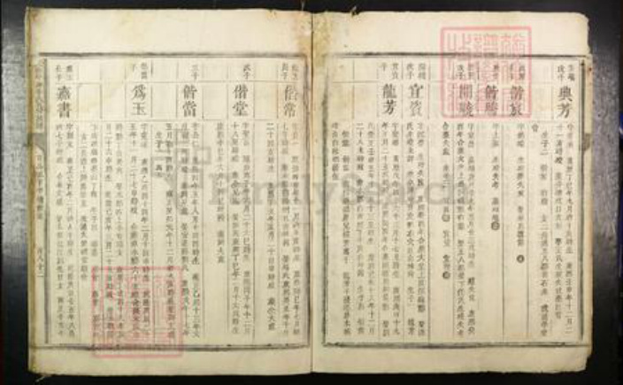 江西省赣州市于都县贡江镇李氏族谱-虔南中牌李氏五修族谱.pdf电子版插图3