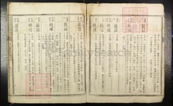 江西省赣州市于都县贡江镇李氏族谱-虔南中牌李氏五修族谱.pdf电子版插图4