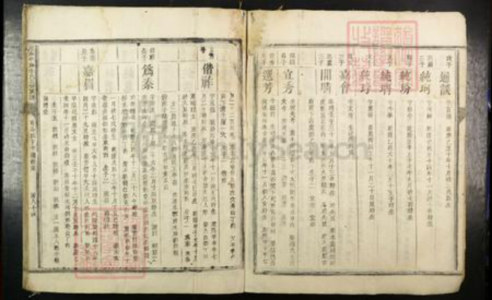 江西省赣州市于都县贡江镇李氏族谱-虔南中牌李氏五修族谱.pdf电子版插图5