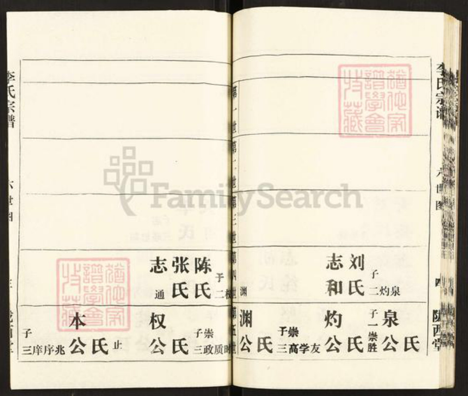 湖北省武汉市湖北省武汉市李氏陇西堂族谱-李氏宗谱.pdf电子版插图4