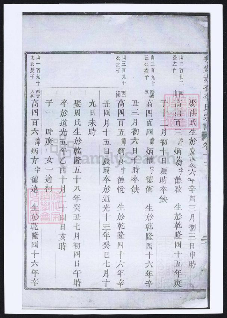 江西省抚州市李氏族谱-乐安赤石李氏宗谱.pdf电子版插图1 江西省抚州市李氏族谱-乐安赤石李氏宗谱.pdf电子版插图1