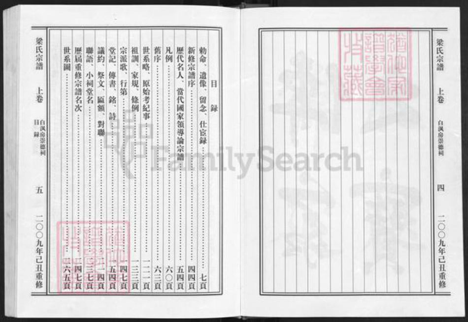 浙江省绍兴新昌县梁氏光裕堂族谱-鳌峰梁氏宗谱 [2卷].pdf电子版插图3