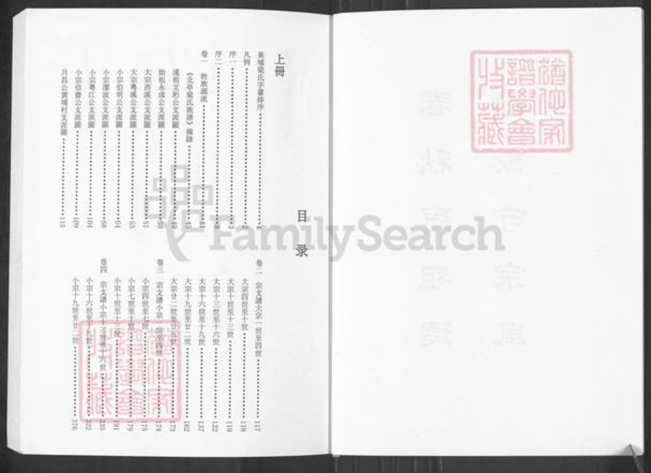 广东省广州市梁氏族谱-广州黄埔村梁氏家谱.pdf电子版插图4