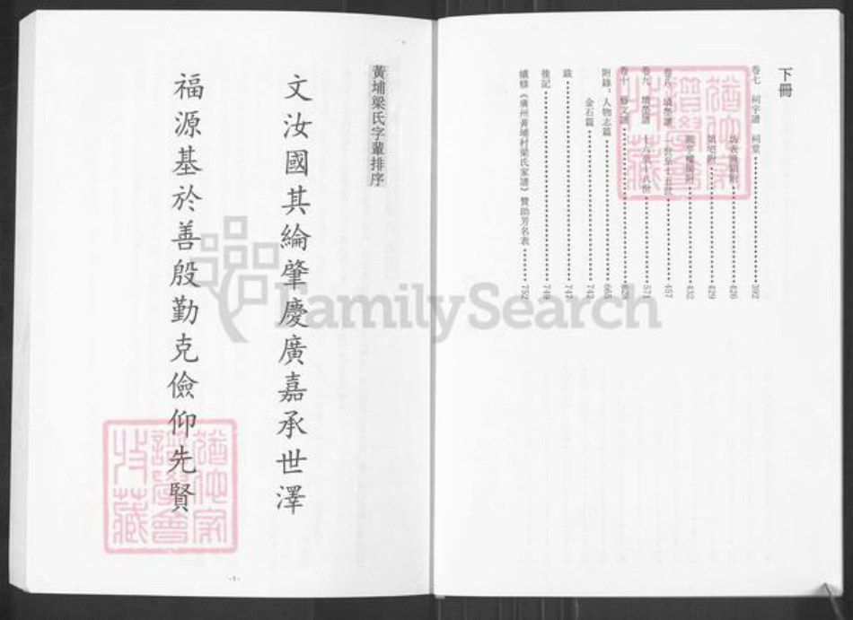 广东省广州市梁氏族谱-广州黄埔村梁氏家谱.pdf电子版插图5