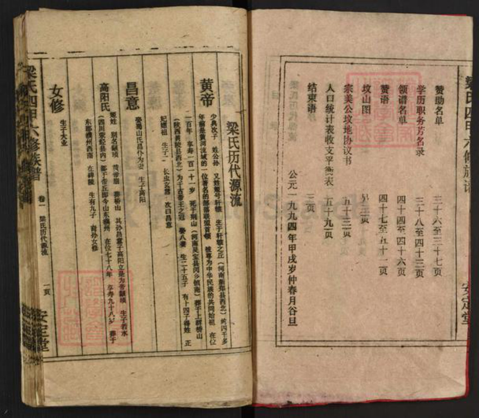 湖南省娄底市涟源市三甲乡梁氏安定堂族谱-梁氏四甲六修族谱.pdf电子版插图3