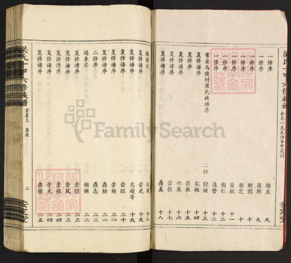 湖南省娄底市涟源市三甲乡梁氏安定堂族谱-梁氏十甲六修族谱.pdf电子版插图3