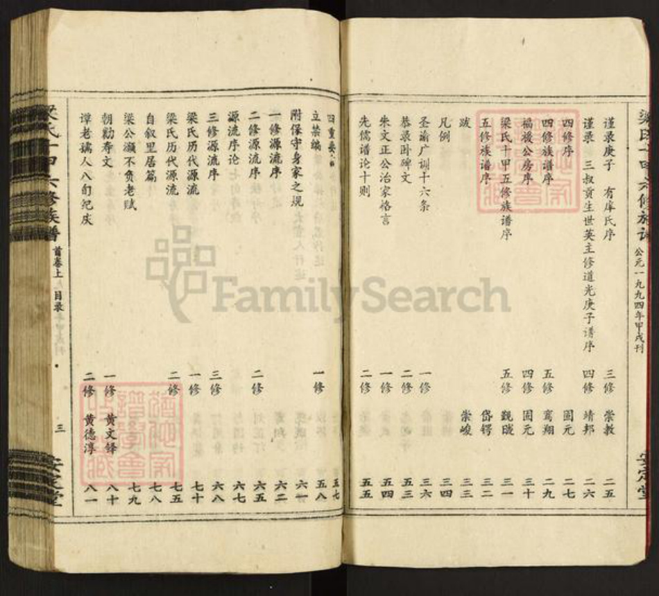 湖南省娄底市涟源市三甲乡梁氏安定堂族谱-梁氏十甲六修族谱.pdf电子版插图4