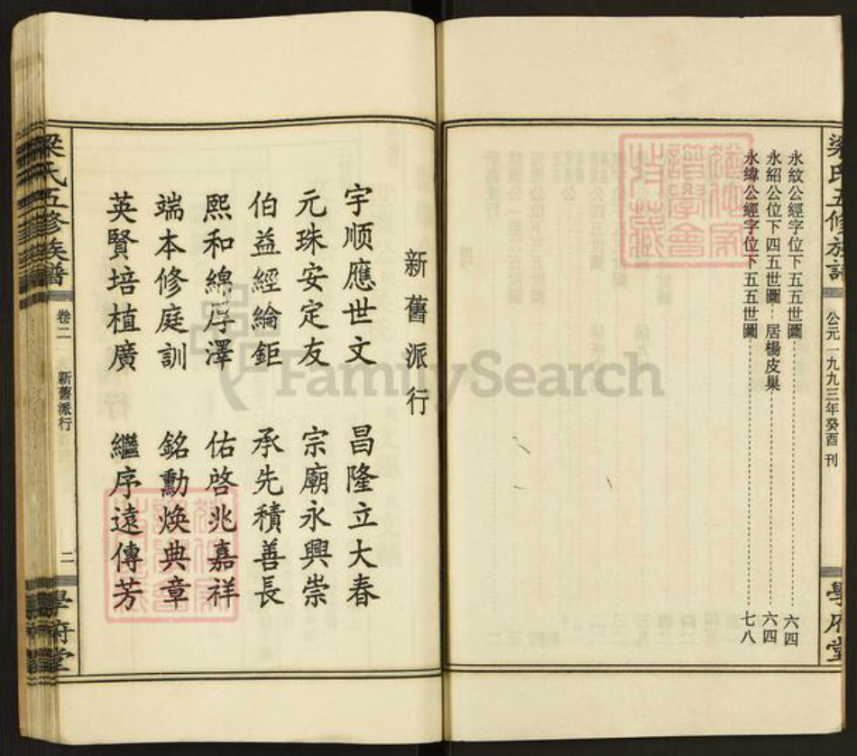 山西省运城市夏县梁氏学府堂族谱-梁氏五修族谱.pdf电子版插图2