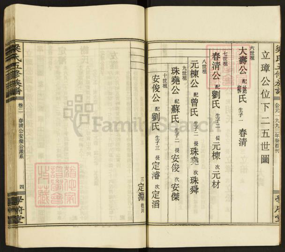 山西省运城市夏县梁氏学府堂族谱-梁氏五修族谱.pdf电子版插图4