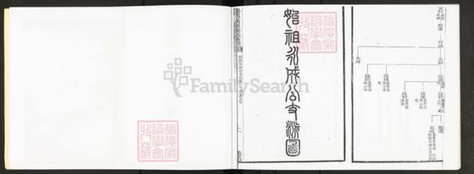 广东省广州市番禺区梁氏族谱-番禺黄埔梁氏家谱.pdf电子版插图4
