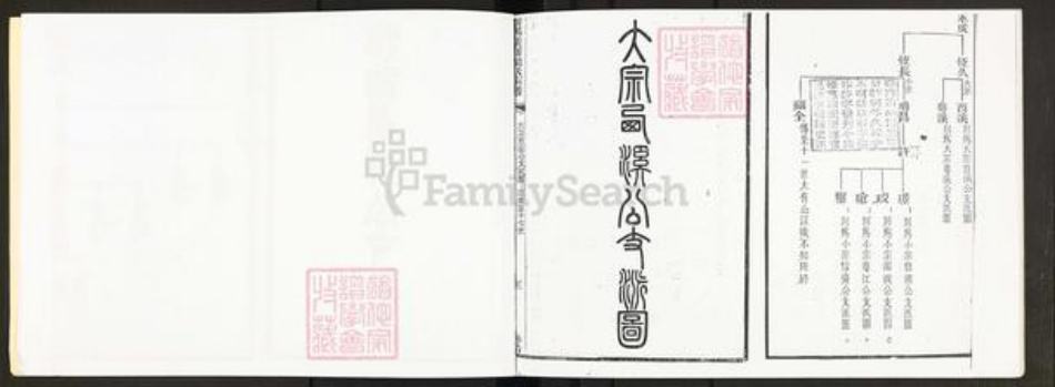 广东省广州市番禺区梁氏族谱-番禺黄埔梁氏家谱.pdf电子版插图5