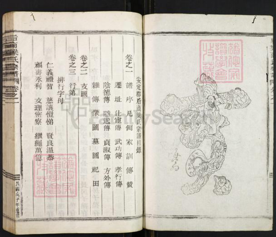 浙江省丽水市莲都区梁氏族谱-后商梁氏宗谱.pdf电子版插图2