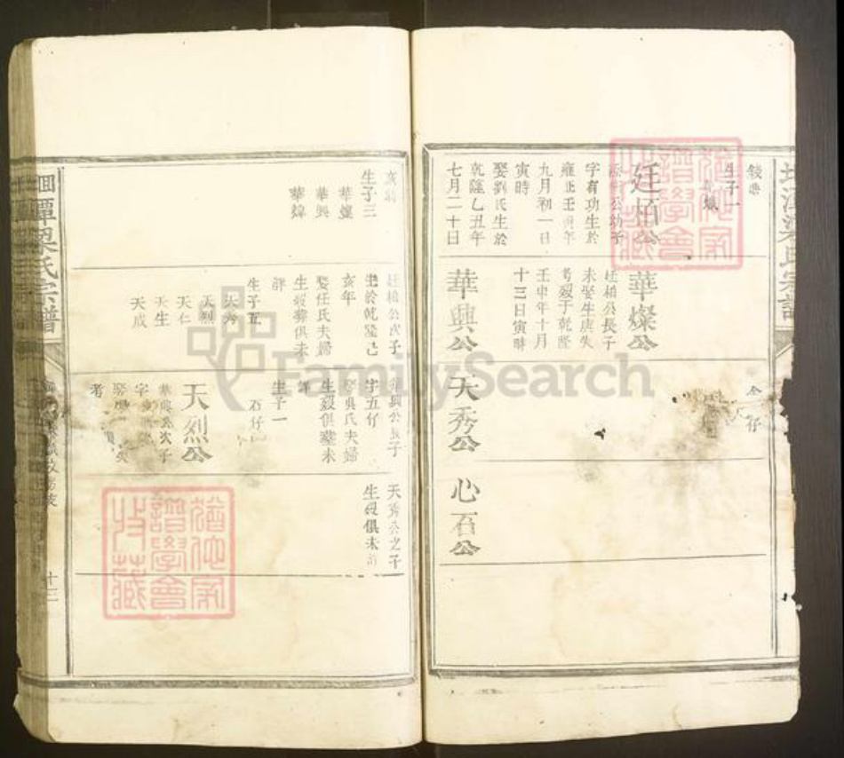 福建省南平市建阳区梁氏族谱-洄潭梁氏宗谱[不分卷].pdf电子版插图3