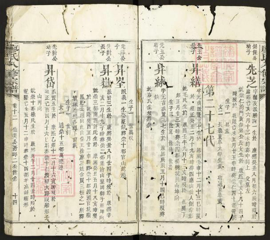 广东省潮州市潮安区廖氏族谱-廖氏八修宗谱.pdf电子版插图4