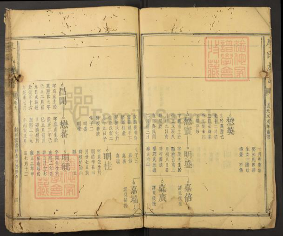 江苏省淮安市盱眙县盱城街道廖氏族谱-廖氏族谱.pdf电子版插图4