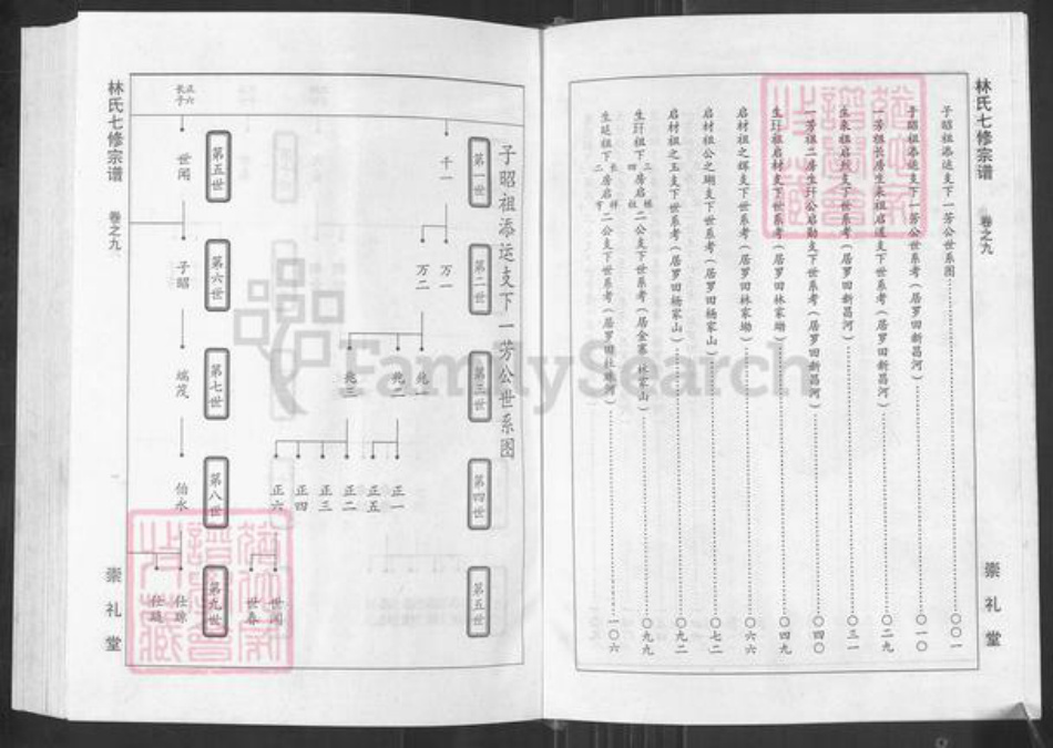 湖北省黄冈市罗田县林氏崇礼堂族谱-罗田林氏七修族谱.pdf电子版插图3