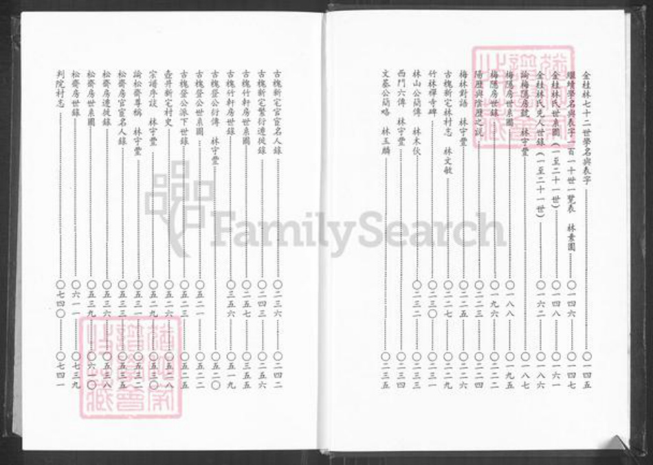 福建省福州市长乐区林氏思德堂族谱-长乐金桂林宗谱.pdf电子版插图5