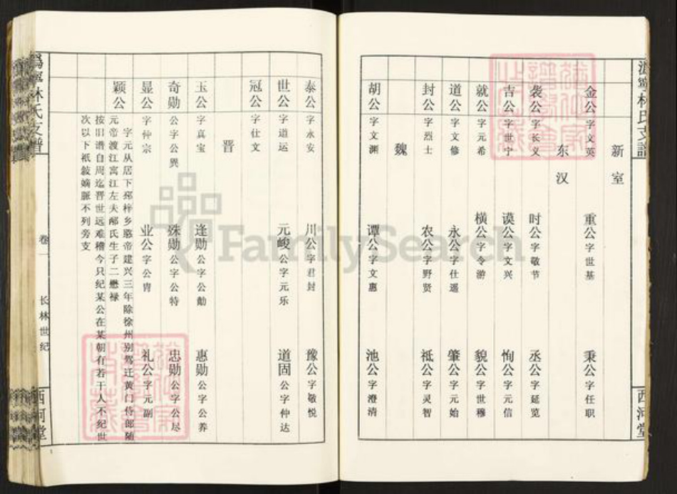 湖南省长沙市宁乡市林氏西河堂族谱-沩宁林氏支谱.绍肃房.pdf电子版插图4